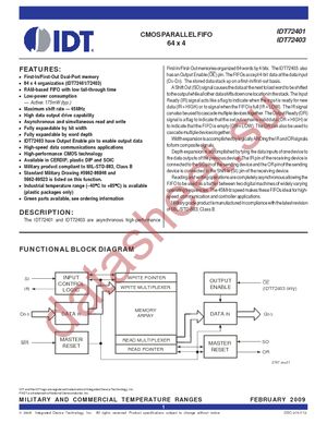 IDT72401L15SO datasheet  